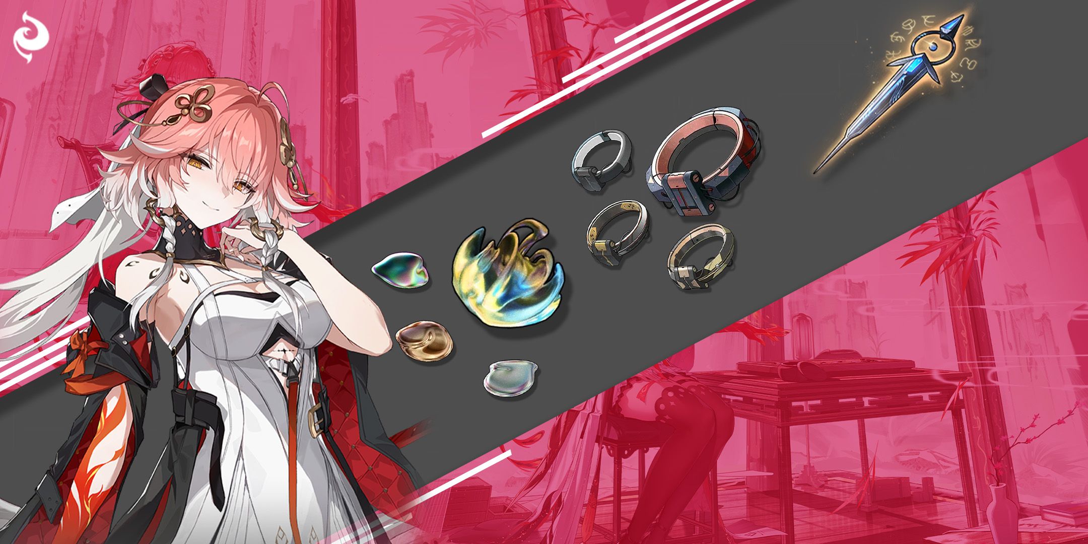 What are Changli Ascension Materials and Where to Find Them?