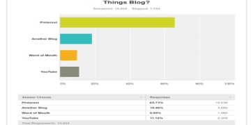 Who is Rochelle Roman? Get the real inside scoop on her fascinating life and amazing career right now!