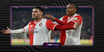 Whats the Best Athletic Bilbao vs Sevilla Prediction? We Break Down the Key Stats for You.